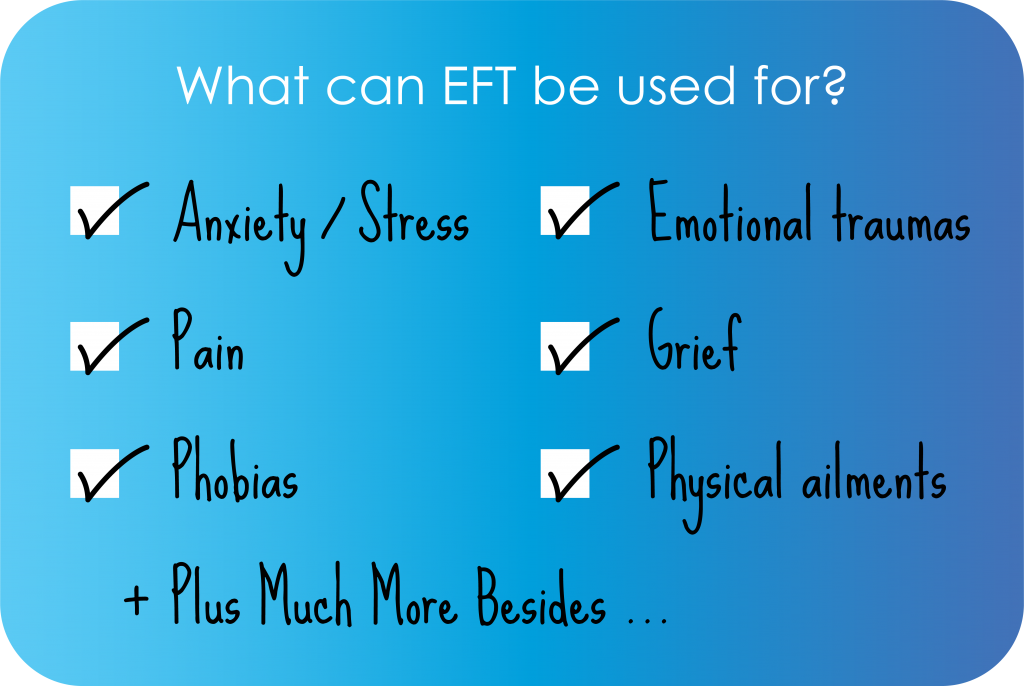 EFT uses diagram